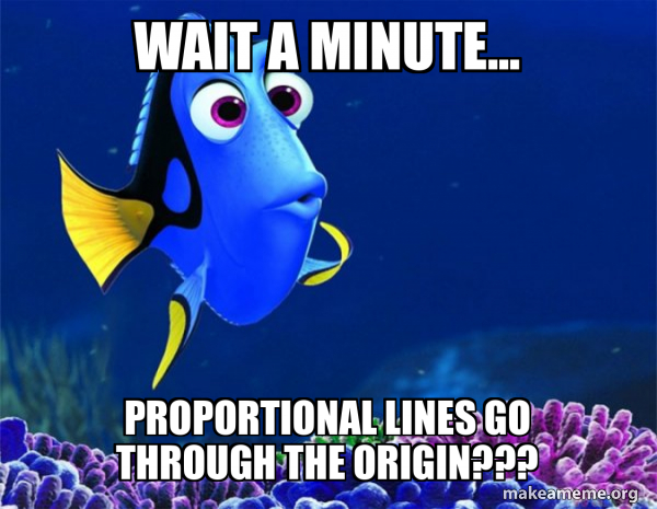 Wait a minute... Proportional lines go through the origin??? - Dory ...