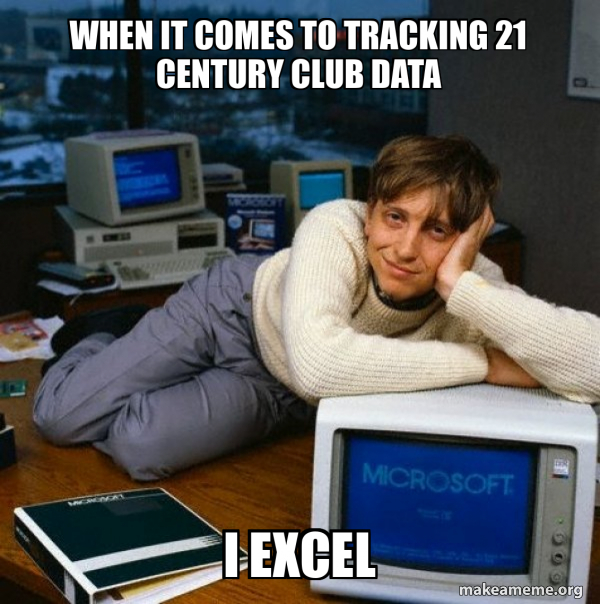 Sexy Bill Gates meme