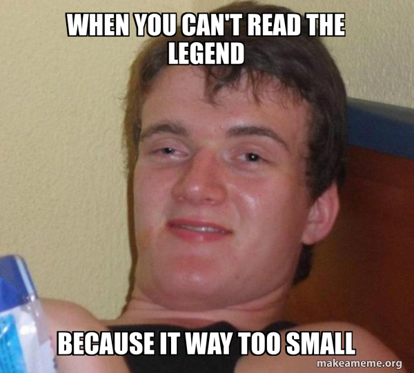 When you can't read the legend because it way too SMALL - [10] guy Meme ...