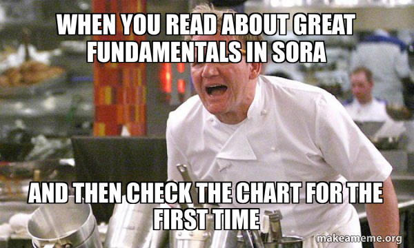 Gordon Ramsay Hell's Kitchen meme