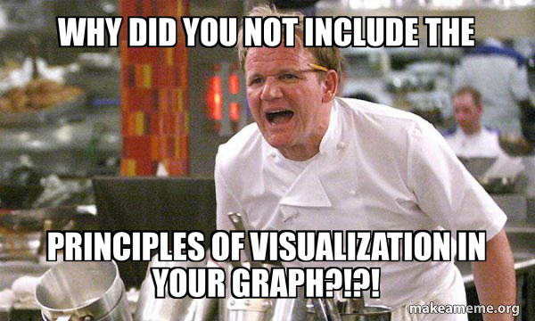 Gordon Ramsay Hell's Kitchen meme