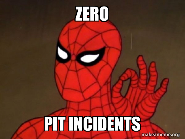 Zero Pit Zero PIT Incidents - Spiderman - Care factor Zero Meme Generator